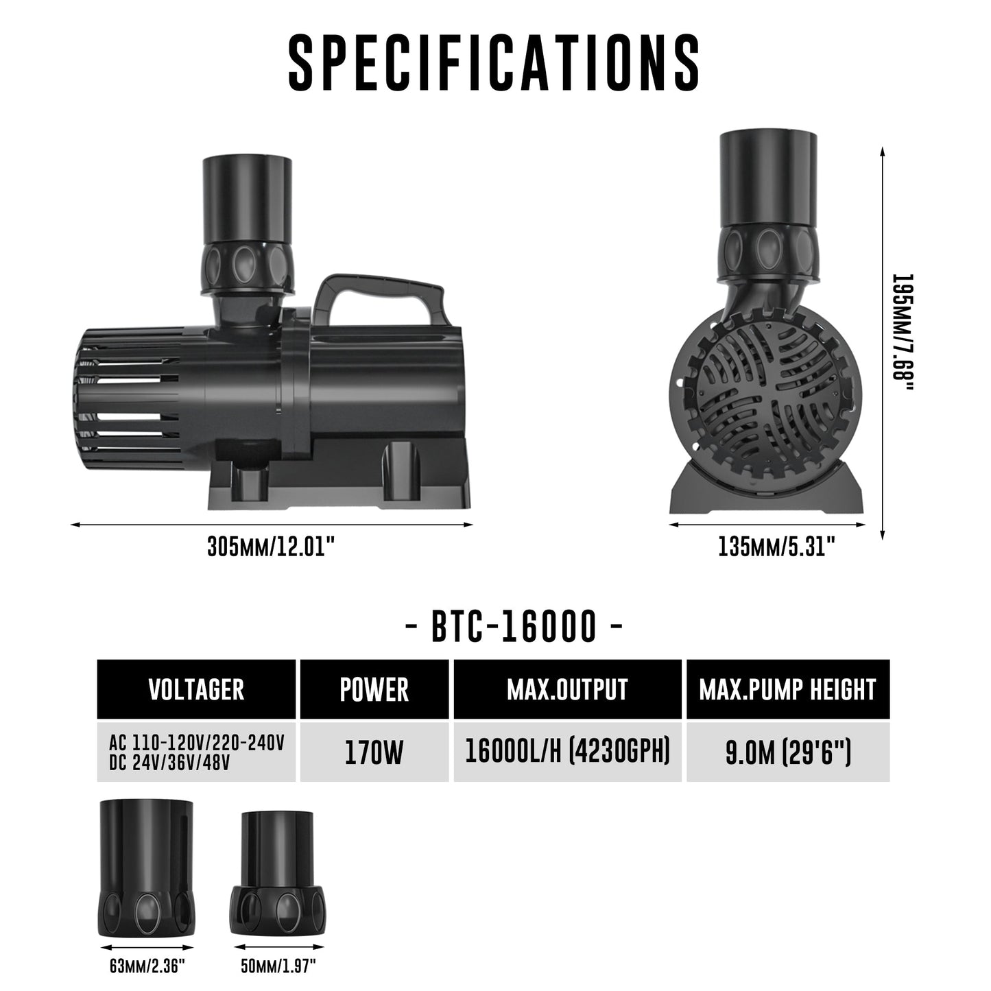 4230 GPH External & Submersible Water Pump 160W Variable Frequency with External Controller