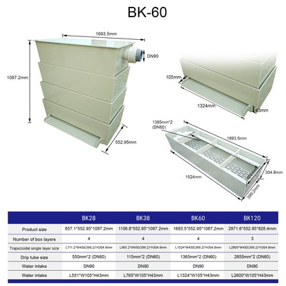 Fish Pond Bakki Shower Trickle Filter Drip Box 60 Tons 16100 GPH