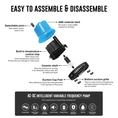 660 GPH Bottom Feed Submersible Water Pump - 60W Energy Efficient, Low-Suction