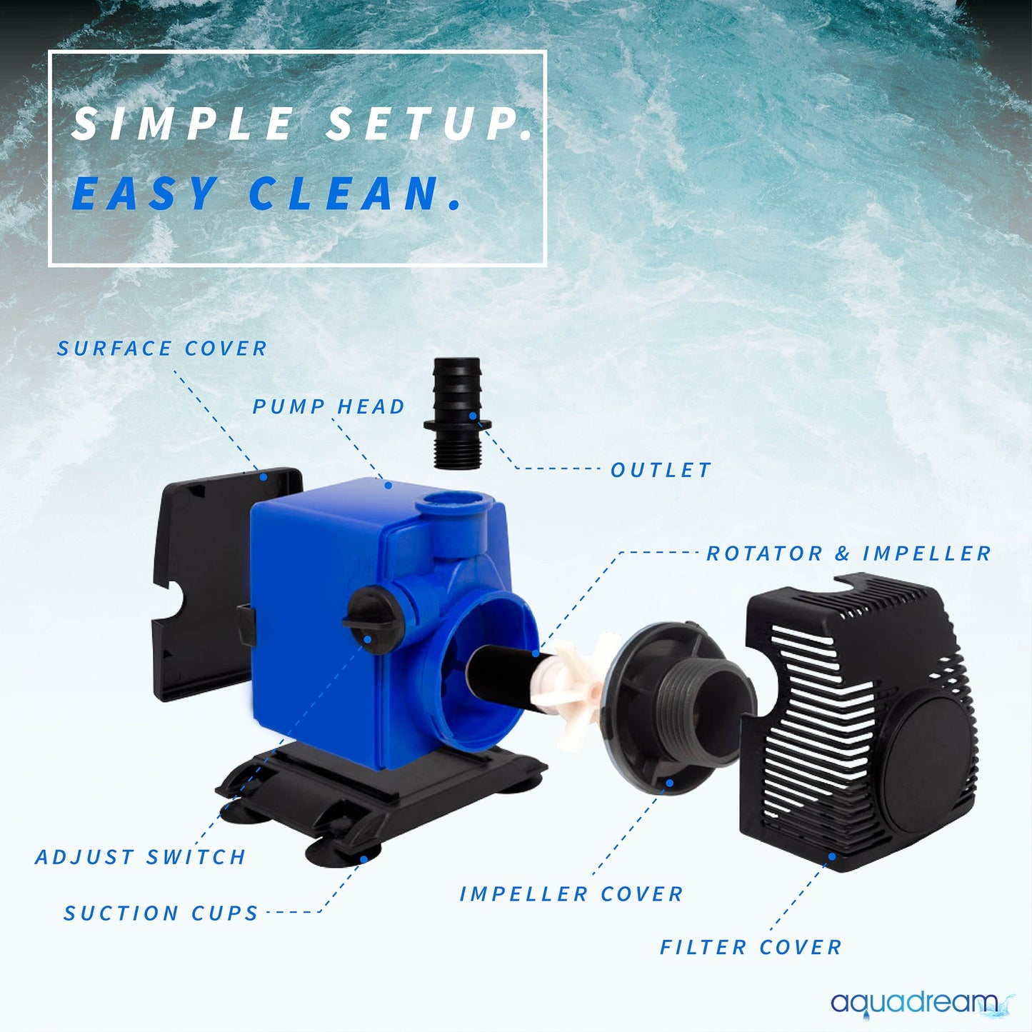 Aqua Dream 800 GPH Adjustable Submersible Pump Aquarium Powerhead