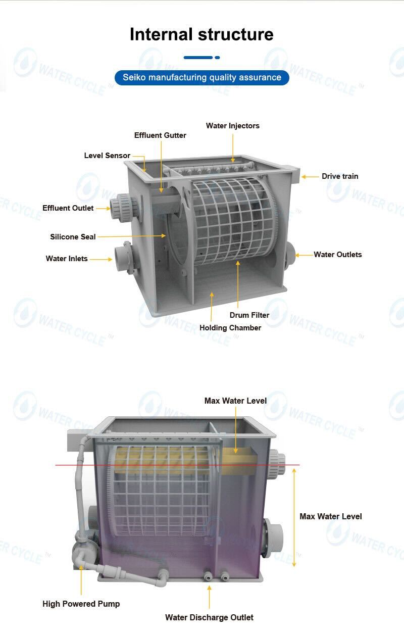 Koi Pond Drum Filtration System 300 Tons 80,700 GPH for Ponds 80,700 Gallons