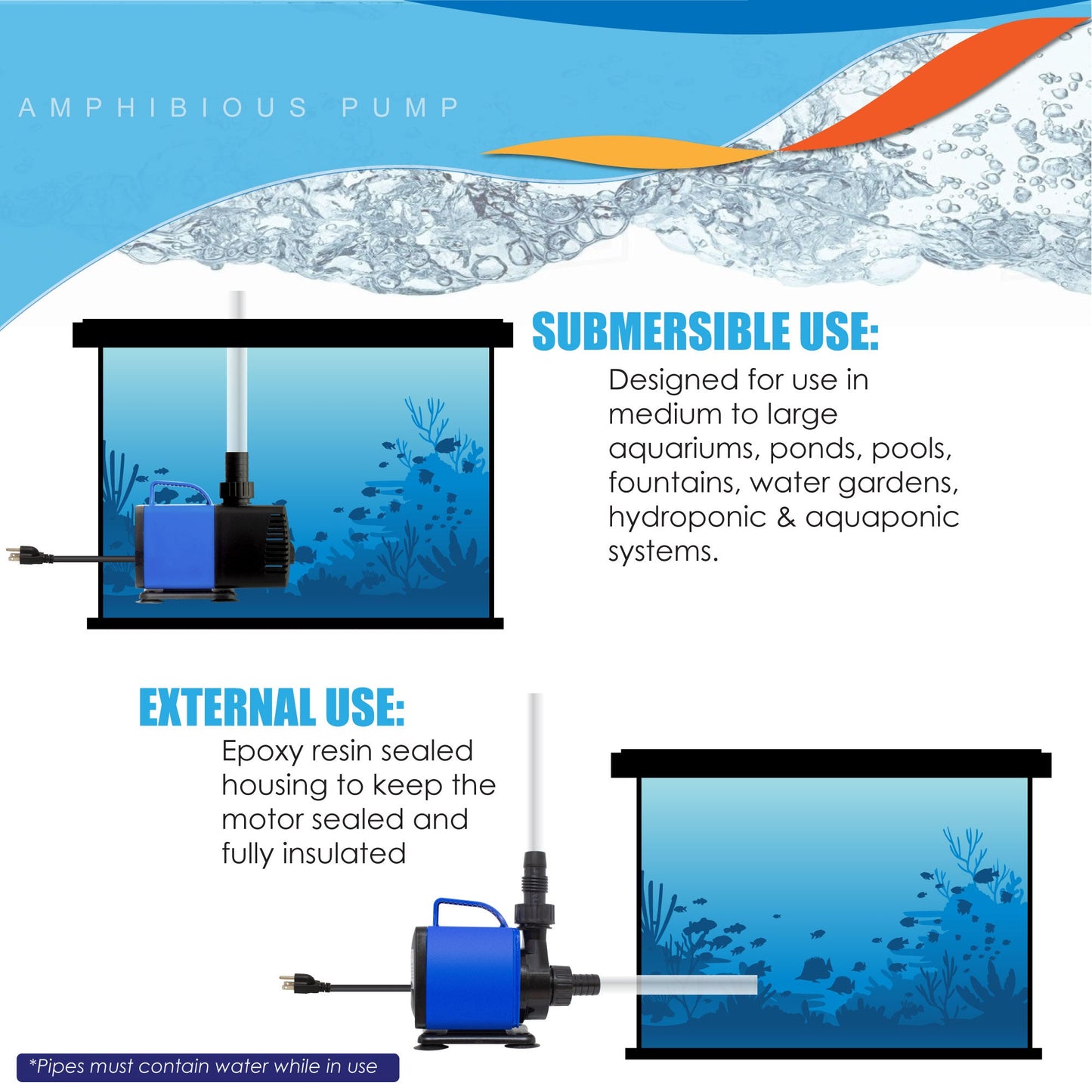 Aqua Dream 1450 GPH Amphibious Water Pump