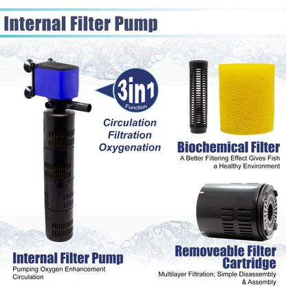 Aqua Dream 3In1 Aquarium Internal Filter Water Pump Oxygen 660 GPH