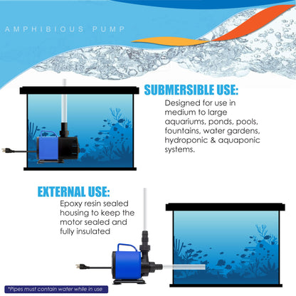 Aqua Dream 2250 GPH Amphibious Water Pump