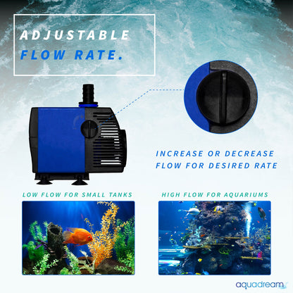 Aqua Dream 1060 GPH Adjustable Submersible Pump