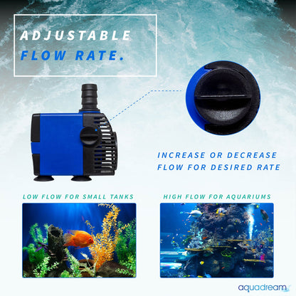 Aqua Dream 320 GPH Adjustable Aquarium Water Pump Powerhead