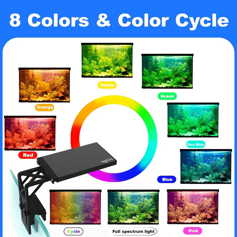 Seaoura ‎SR-617 24/7 Cycle WRGB Full Spectrum Clip On Aquarium Light- BRAND NEW