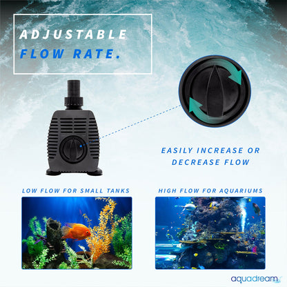 Aqua Dream 920 GPH Amphibious Water Pump