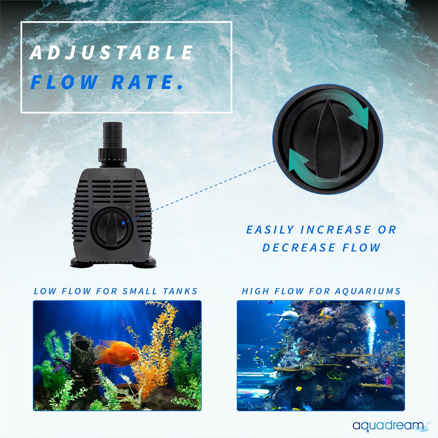 Aqua Dream 1720 GPH Amphibious Water Pump